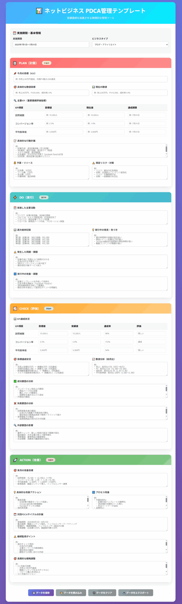 PDCAツール